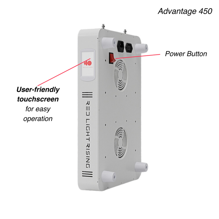 Red Light Rising Advantage 2.0 Series Red Light Therapy Device-Advantage 450