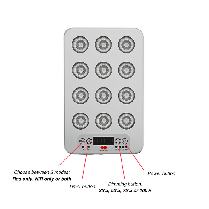 Red Light Rising Target Light 3.0 Handheld Red Light Therapy Device