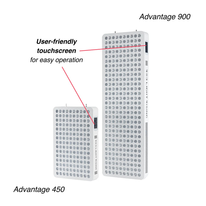 Red Light Rising Advantage 2.0 Series Red Light Therapy Light