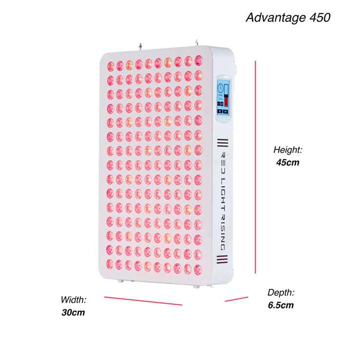 Red Light Rising Advantage 2.0 Series Red Light Therapy Light