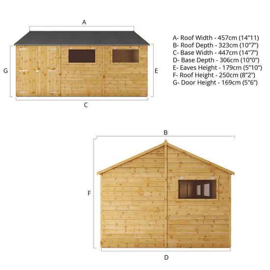 Mercia 15ft x 10ft Premium Shiplap Reverse Apex Workshop